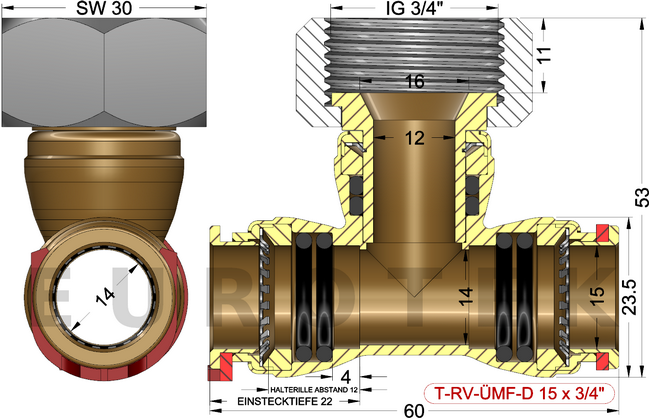description